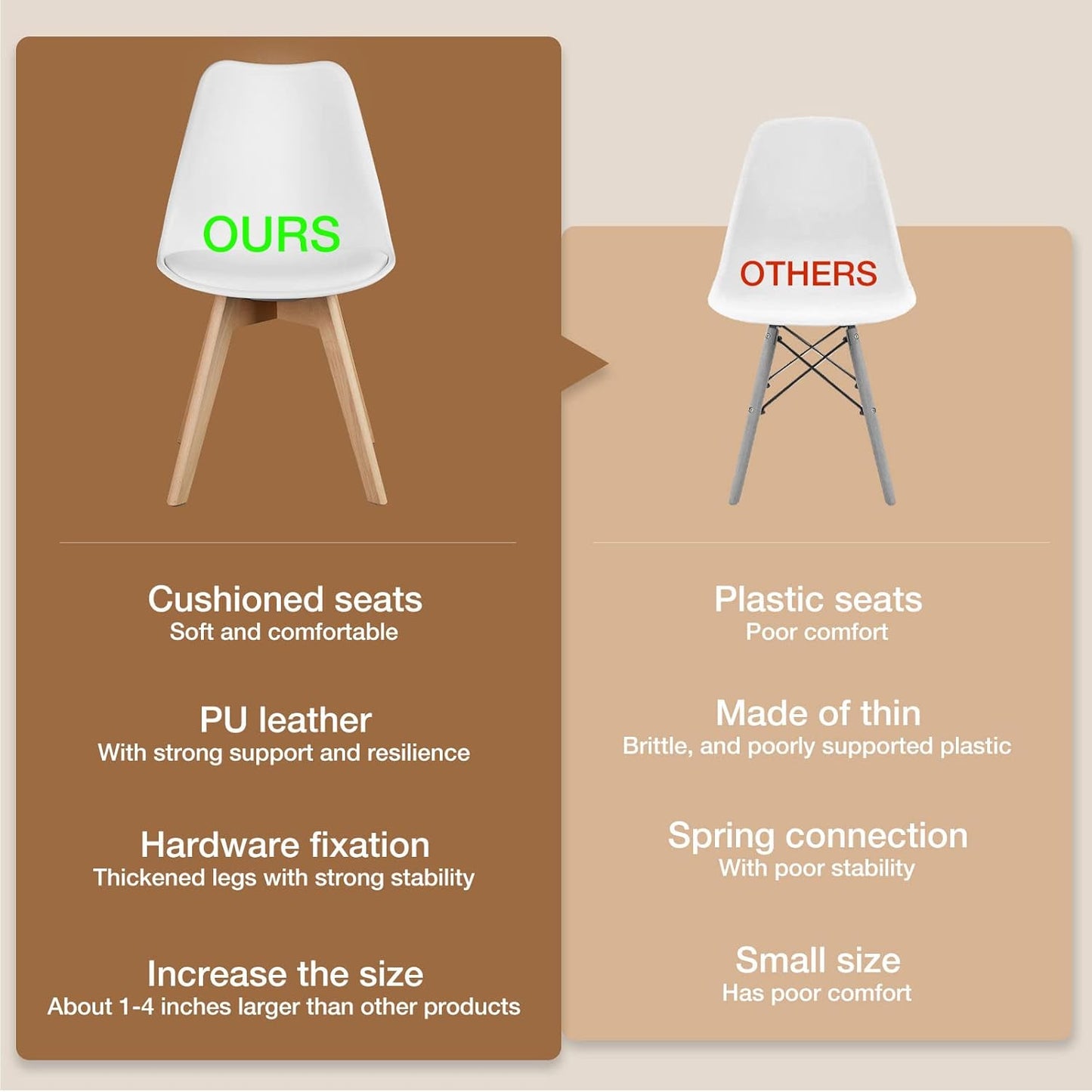 OLIXIS Set of 4 Dining Kitchen Mid-Century Modern Chairs